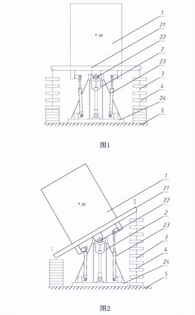 機電設備傾斜和搖擺試驗臺設計方案(圖2)