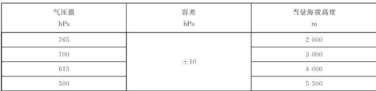 測風雷達低氣壓試驗要求