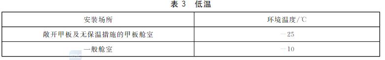 低溫環境要求 低溫環境要求