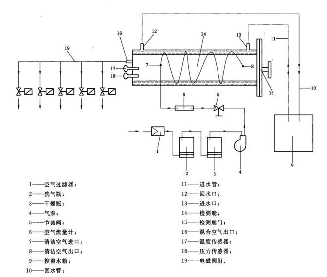 構造圖 構造圖