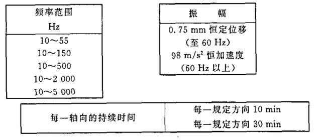 《GB/T 12507.1-2000 光纖光纜連接器 第1部分:總規范》標準(圖2) 《GB/T 12507.1-2000 光纖光纜連接器 第1部分:總規范》標準(圖2)