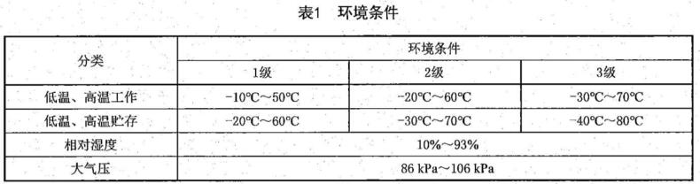 《SJ/T 11835-2022 客車用數字電視接收機技術規范》標準(圖2)