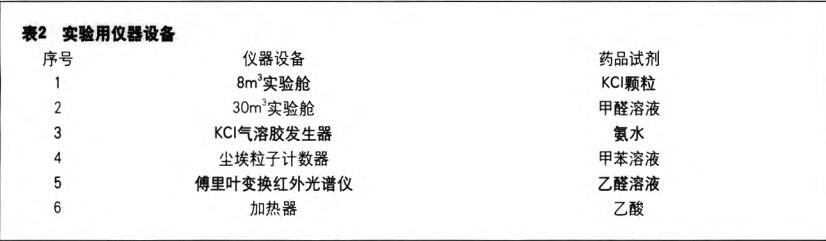 8立方米環境艙試驗設備