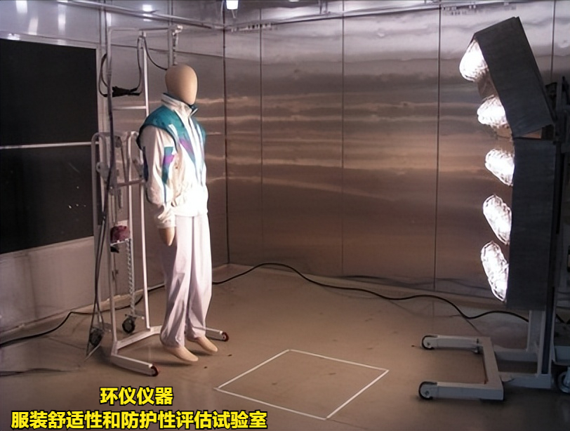 服裝舒適性和防護(hù)性評估試驗(yàn)室技術(shù)方案(圖1)