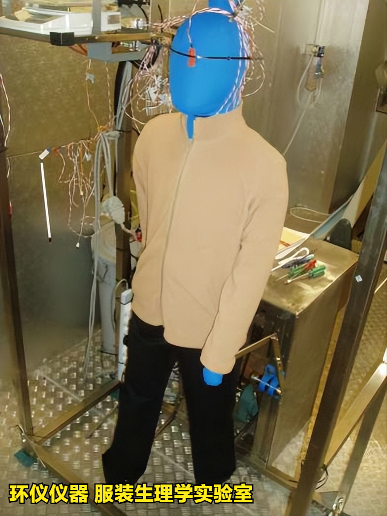 服裝生理學實驗室(圖1)