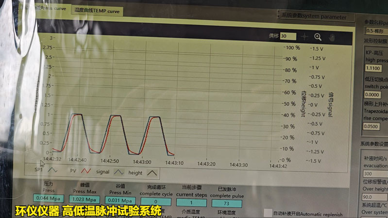 高低溫脈沖試驗系統的技術要求(圖2)