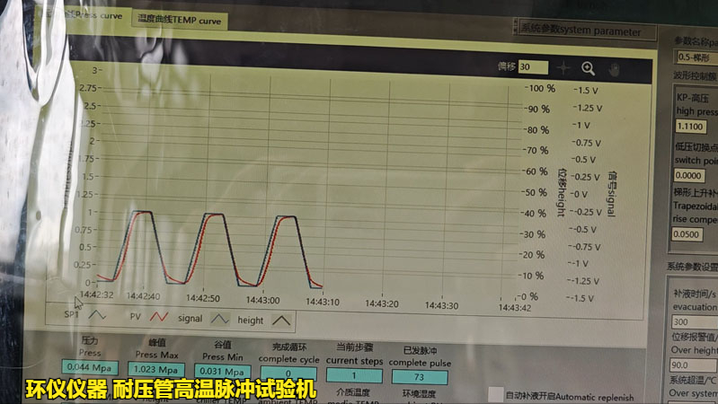 耐壓管高溫脈沖試驗機的試驗設計(圖2)