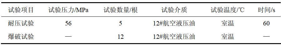流體輸送管耐壓爆破試驗系統的試驗方案(圖2)