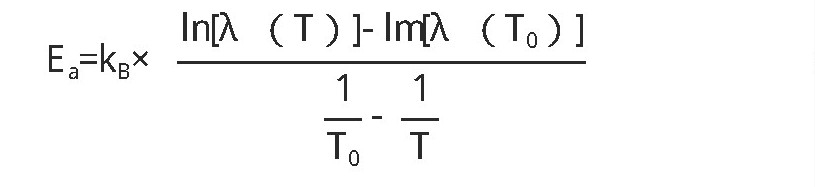 汽車中控大屏老化房對中控屏的可靠性試驗(圖4)