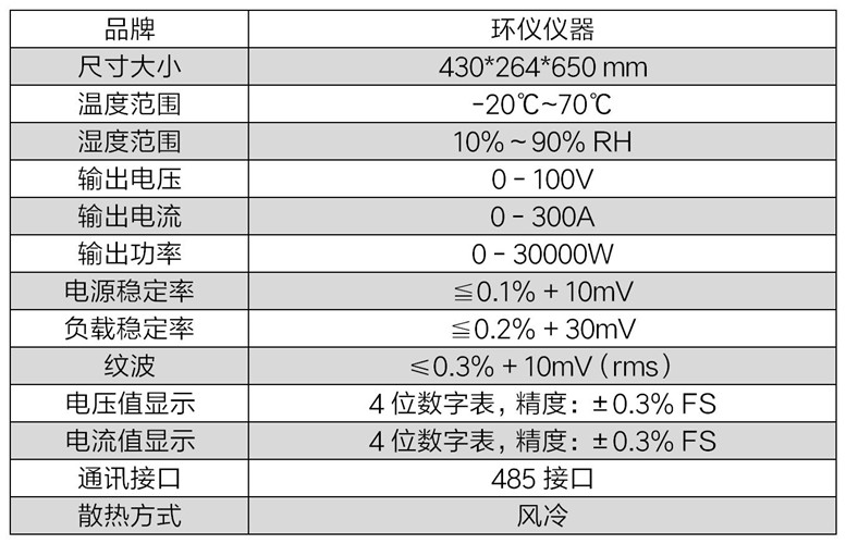 光伏逆變器節能老化柜的系統簡介(圖4)