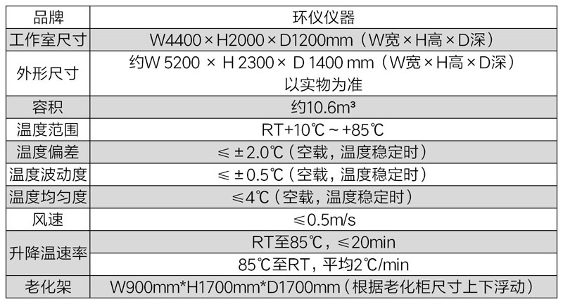 逆變器老化系統(圖2)