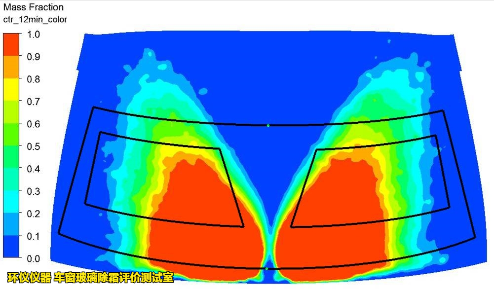 車窗玻璃除霜評價測試室的除霜試驗驗證(圖4)
