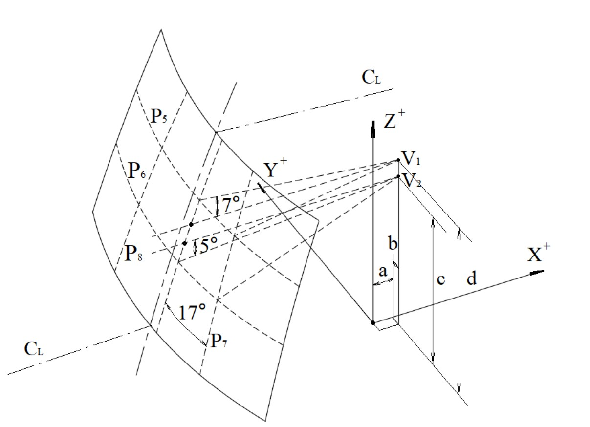 帶駕駛室三輪摩托車除霧低溫室的試驗(yàn)程序(圖3)