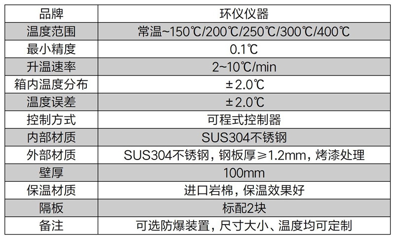 固化爐.jpg 固化爐.jpg